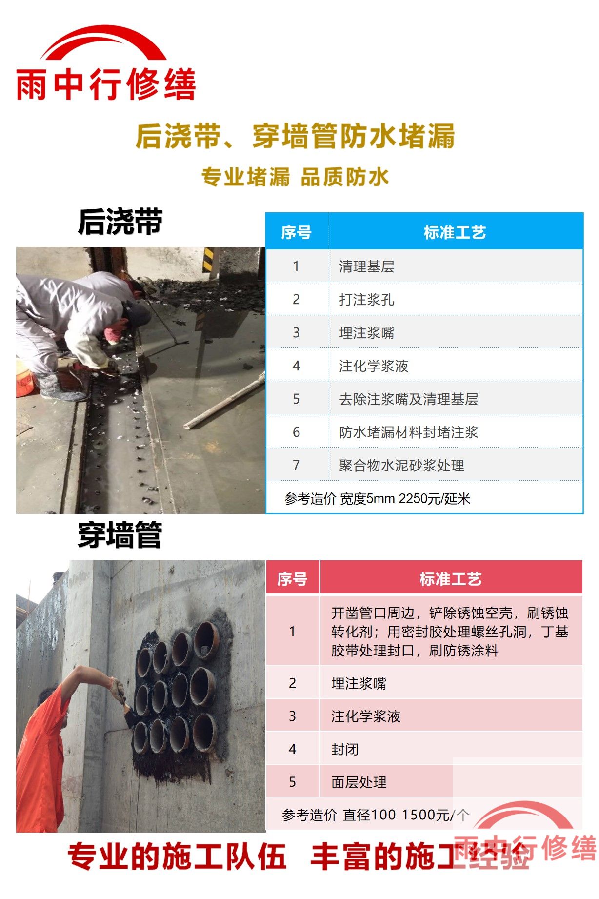 隧道堵漏加固
